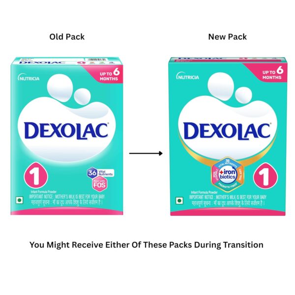 Dexolac Formula Milk Powder for Babies